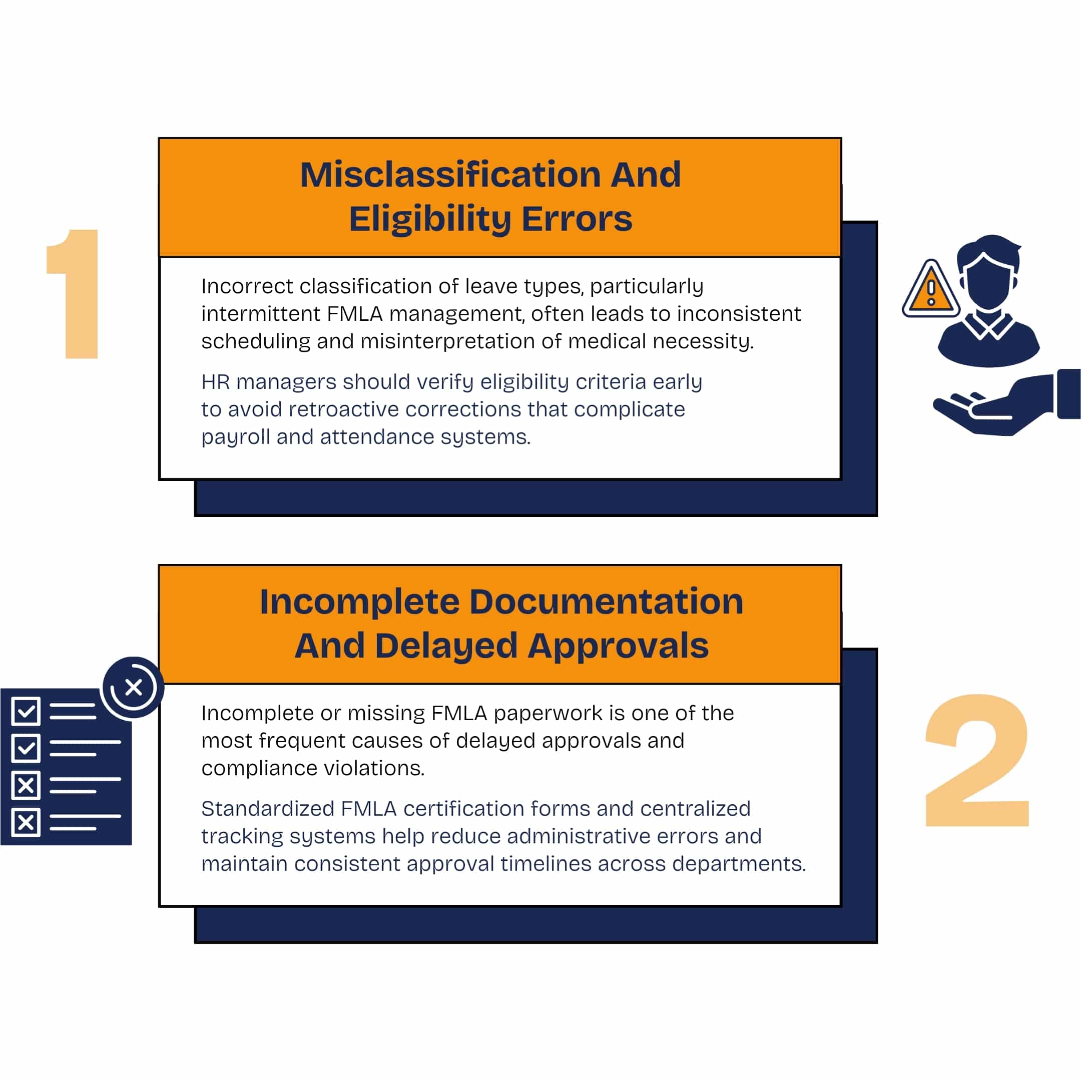 showing FMLA mistakes: misclassification eligibility errors and incomplete documentation delays.